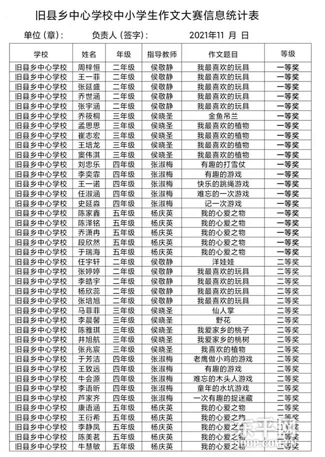 旧县乡中心学校举办第一届作文大赛