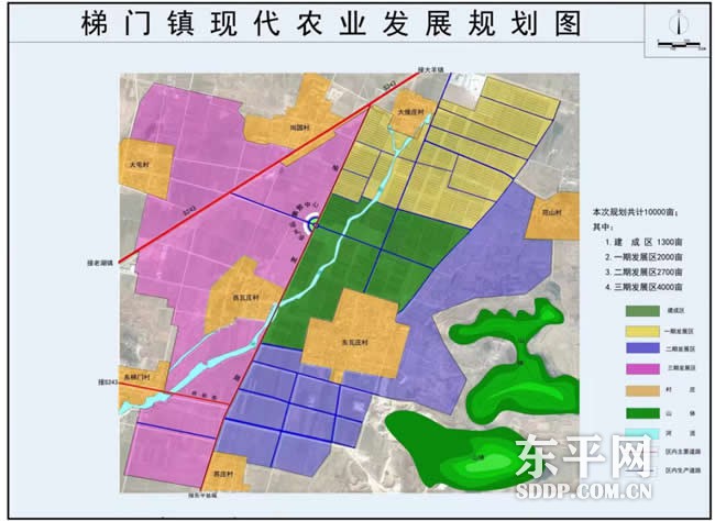 梯门镇现代农业发展规划图