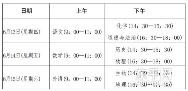 东平县2024年初中学业水平考试工作的实施意见